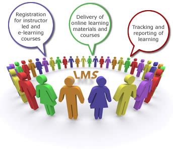 sis login chmsc|CHMSC LMS.
